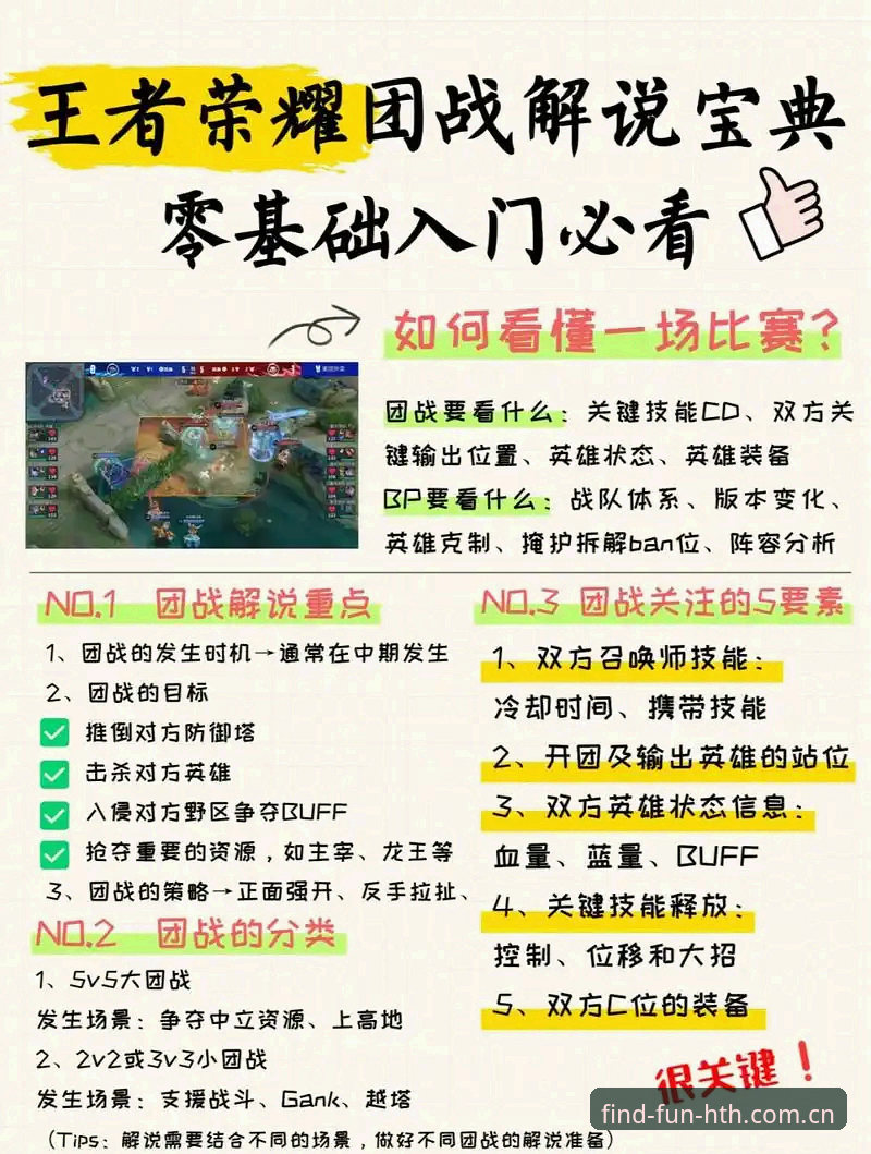 华体会体育平台新手避坑指南：数据替代站从入门到精通的完整教程